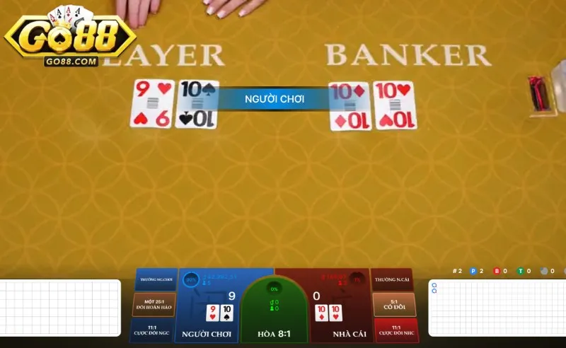 Các cửa cược chính khi tham gia trò chơi baccarat