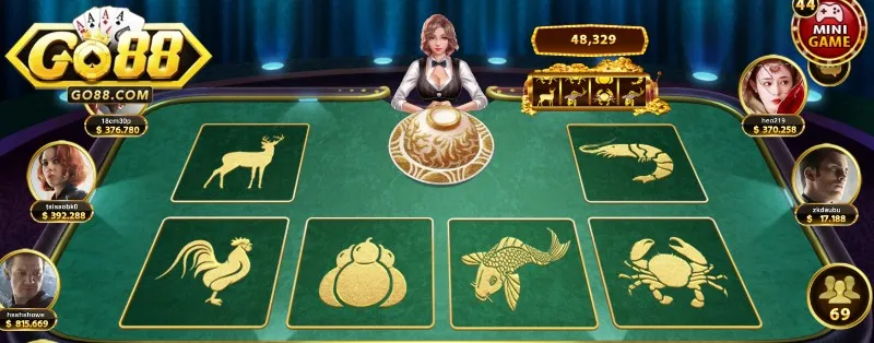 Thông tin về tựa game Bầu Cua Go88