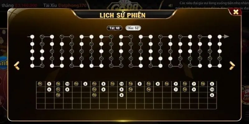 Xem lịch sử tài xỉu Go88 gần đây