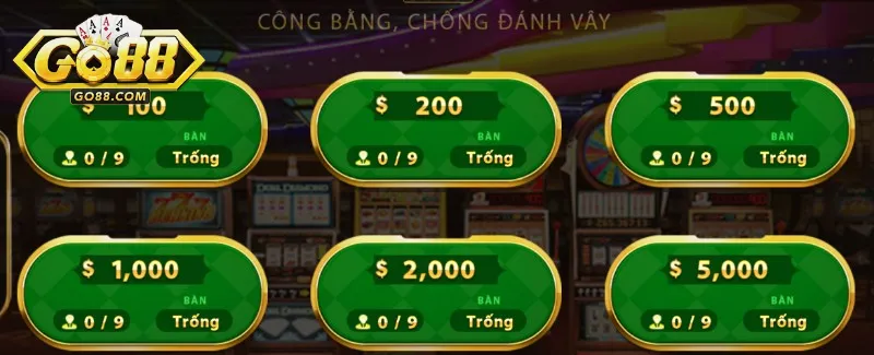 Rời bàn khi thua nhiều để chiến thắng dễ hơn