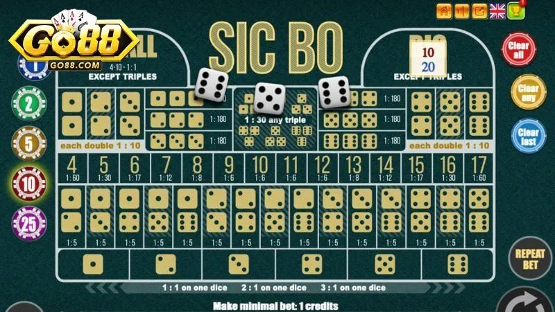 Cược tổng điểm Sicbo