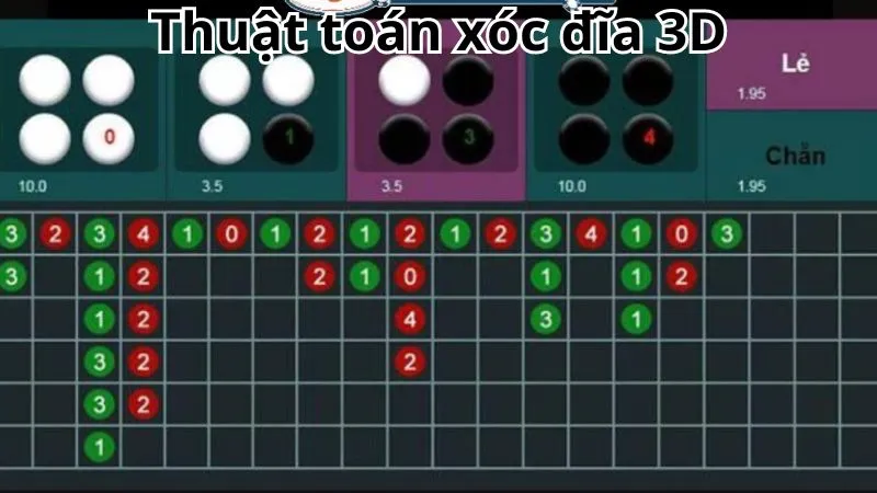 Xóc đĩa là siêu phẩm game đổi thưởng tại Go88 Xóc đĩa là siêu phẩm game đổi thưởng tại Go88